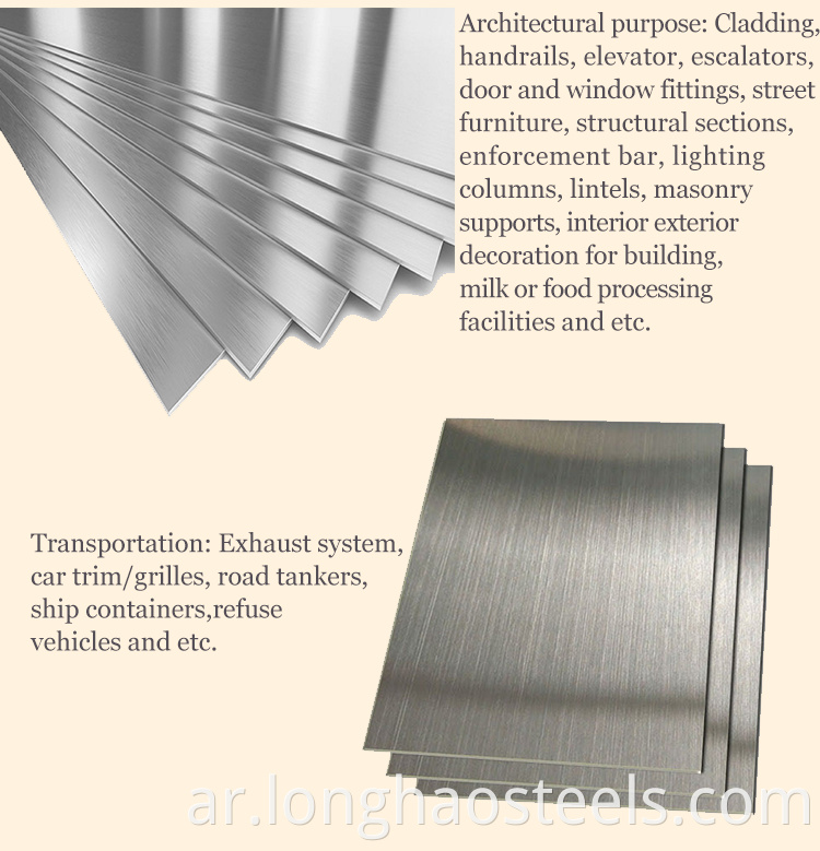 Stainless Steel Plate